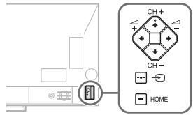 SONY KD-65X9005 - Os botoes CH+/-, +/-, // (H/ / /), e HOME não se encontrar no televisor. - 1