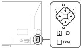 SONY KD-65X9005 - Die Tasten CH + / - , + / - , / / / , und HOME sind am Fernsehgerat nicht zu finden. - 1