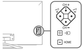 SONY KDL42W650 - Os botoes CH+/-, +/-, 4/4/4/4, e HOME não se encontrar no televisor. - 1