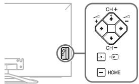 SONY KDL42W650 - El televator noiene los botones CH + / - + / - , / / / ,一,一 y HOME. - 1