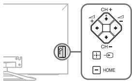 SONY KDL42W650 - Depanare - 1