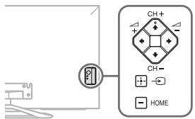 SONY KDL42W650 - De knoppen CH + / - , + / - , / / , en HOME bevinden zich nicht op de tv. - 1