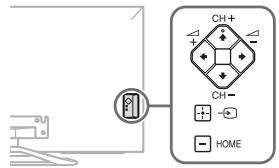 SONY KDL42W650 - Tlačitka CH + / - , + / - , / / / , a HOME nelze na televizoru njít. - 1