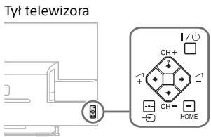 SONY KDL-48W605B - Pilot Nie Dziela. - 1