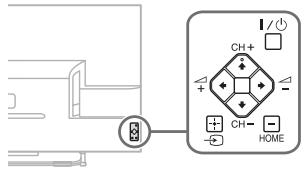 SONY KDL-48W605B - Depanare - 1