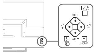 SONY KDL-48W605B - Les touches I/CH+/-, +/-, et HOME semblent introuvables sur le téléviseur. - 1