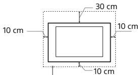 SONY KDL-32W705C - Installation an der Wand - 1