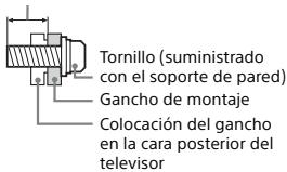 SONY KDL-32W705C - Instalación - 1