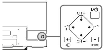 SONY KDL-32W705C - PpOβλnματαKαIaUoεIc - 1