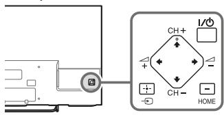 SONY KDL-32W705C - No se encuentran los botones I/CH + / - + / - , / / / , y HOME en el televator. - 1