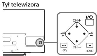 SONY KDL-32W705C - Nie można znPnaleć przycisków I/CH +/-, + / - , / / / , , i HOME na telewizorze. - 1