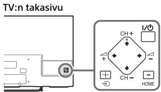 SONY KDL-32W705C - Painikkeita I/ 山 ,CH + / - ， + / - , / / / 1，ja HOME ei loydy TV:sta. - 1