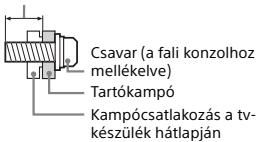 SONY KDL-32W705C - Uzembe helyezes - 1