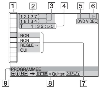 SONY DVPSR760HB - Appuyez sur display. - 1