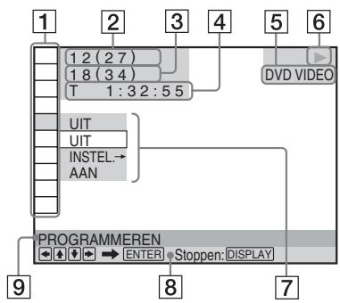 SONY DVPSR760HB - Druk op DISPLAY. - 1