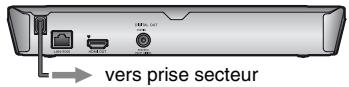 SONY BDPS5100 - Etape 4: régl. facile - 2