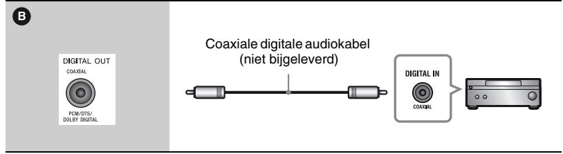 SONY BDPS5100 - Aansluten op uw AV-versterker (receiver) - 3