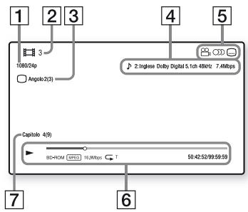 SONY BDPS5100 - Visualizzazione delle informazioni sulla riproduzione - 1