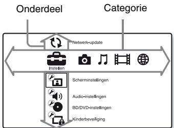 SONY BDPS5100 - Het hoofdmenu afbeelden - 1