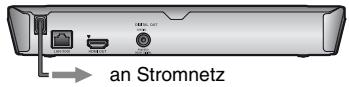 SONY BDPS5100 - Schritt 4: Schnellkonfiguration - 2