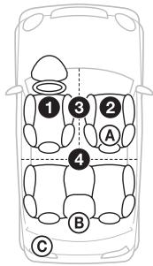 SONY MEX-BT3900U - Optimieren des Klangs mithilfe der Tonverzogerung — Hörposition - 1