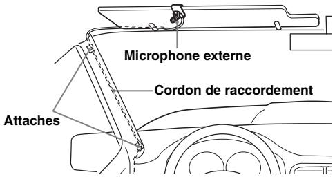 SONY MEX-BT3900U - Microphone externe XA-MC10 - 1