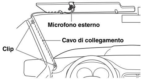 SONY MEX-BT3900U - Microfono esterno XA-MC10 - 1
