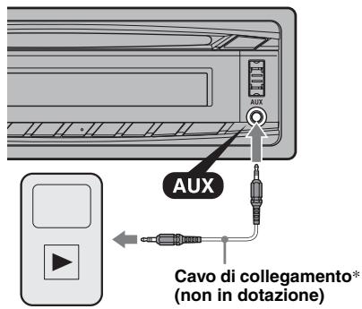 SONY MEX-BT3900U - Collegamento del dispositivo audio portatile - 1