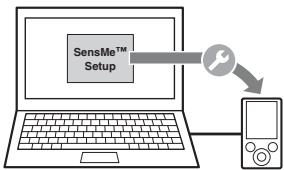 SONY XNV-L66BT TOMTOM - Enregistrement d'un périphérique USB à l'aide de « sensme™ setup - 1