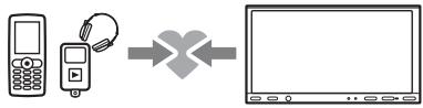 SONY XNV-L66BT TOMTOM - Pairing - 1