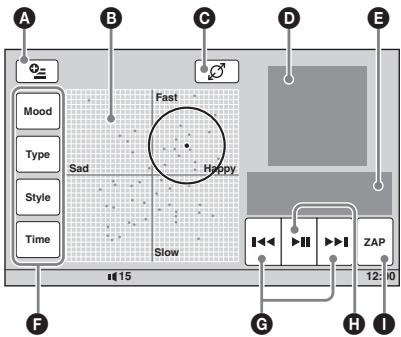 SONY XNV-L66BT TOMTOM - Bedieningselementen en aanuidingenijdens het afspelen van "SensMe™ mood" - 1
