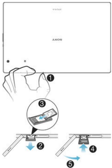SONY XPERIA Z4 TABLET (SGP711) - Pour insérer la carte nano SIM - 1
