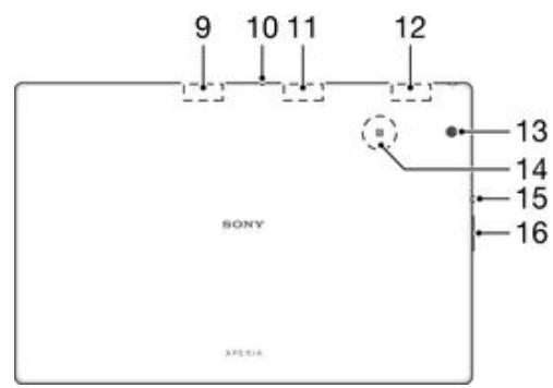 SONY XPERIA Z4 TABLET (SGP711) - Présentation - 2