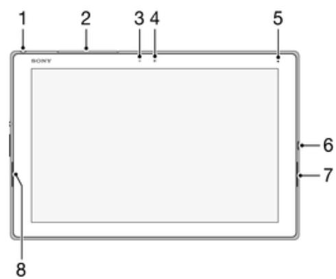 SONY XPERIA Z4 TABLET (SGP711) - Présentation - 1