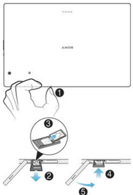 SONY XPERIA Z4 SGP712 - Pour insérer la carte nano SIM - 2
