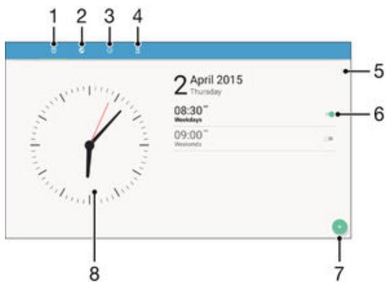SONY XPERIA Z4 SGP712 - Alarme et réveil - 1