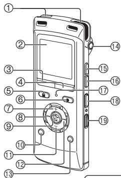 PANASONIC RR XS400 - Part names - 1