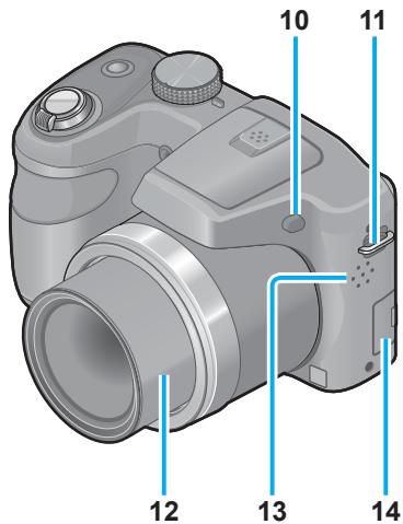 PANASONIC LUMIX DMC-LZ30 - Noms et fonctions des pièces principales - 3