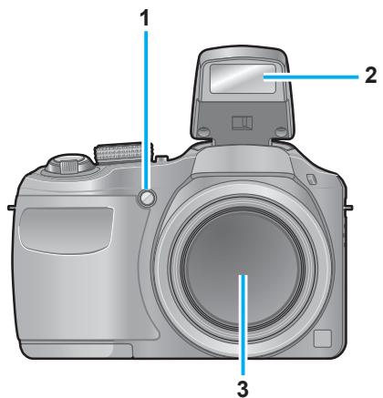 PANASONIC LUMIX DMC-LZ30 - Noms et fonctions des pièces principales - 1