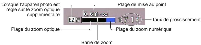 PANASONIC LUMIX DMC-LZ30 - Zoom avant/arrière - 2