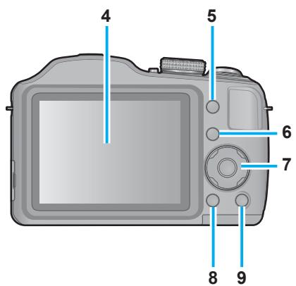 PANASONIC LUMIX DMC-LZ30 - Noms et fonctions des pièces principales - 2