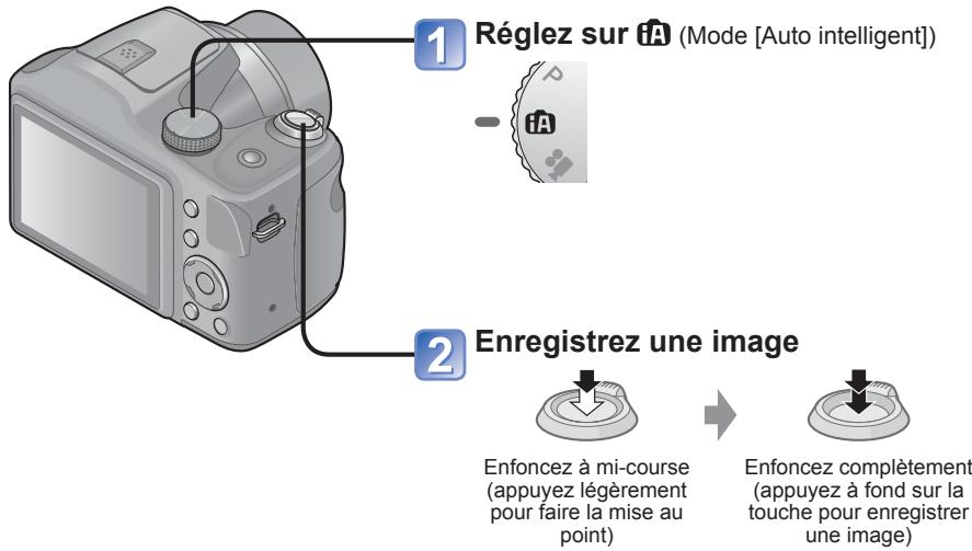 PANASONIC LUMIX DMC-LZ30 - Enregistrer des images avec les réglages automatiques - 1