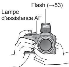 PANASONIC LUMIX DMC-LZ30 - Tenir l'appareil photo - 1