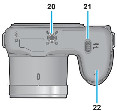 PANASONIC LUMIX DMC-LZ30 - Noms et fonctions des pièces principales - 7