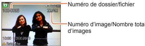 PANASONIC LUMIX DMC-TZ40 - Affichez les images - 1