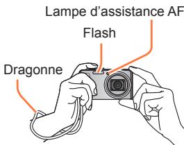 PANASONIC LUMIX DMC-TZ40 - Tenir l'appareil photo - 1