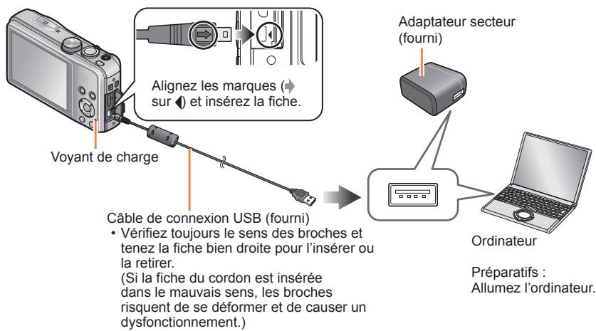 PANASONIC LUMIX DMC-TZ40 - Charger la batterie - 1
