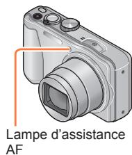 PANASONIC LUMIX DMC-TZ40 - Mode couleur - 3