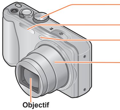 PANASONIC LUMIX DMC-TZ40 - Nomenclature et fonctions des principaux composants - 1