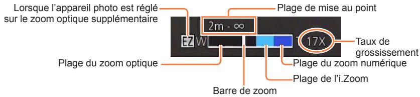 PANASONIC LUMIX DMC-TZ40 - Zoom avant/arrière - 2